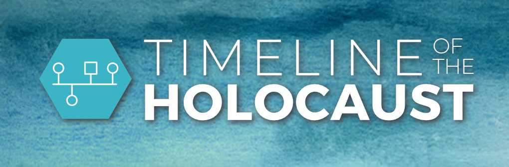 Timeline of the Holocaust